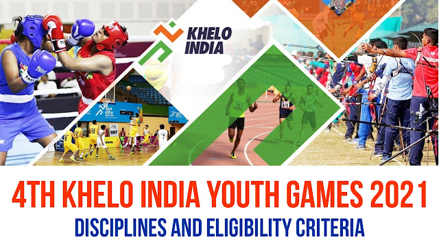 Khelo India Youth Games 2021